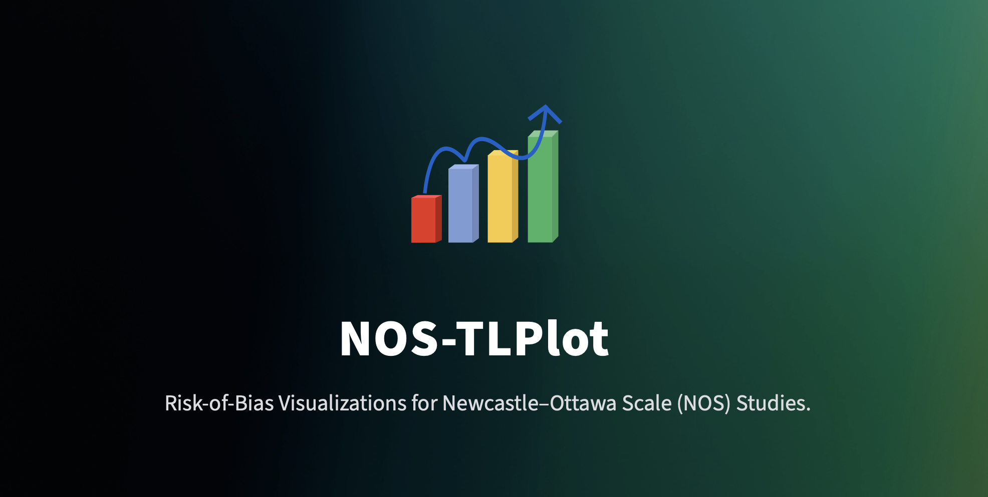 NOS-TLPlot