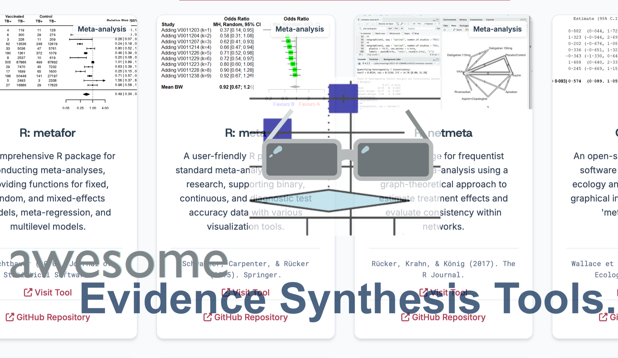 Awesome Evidence Synthesis List