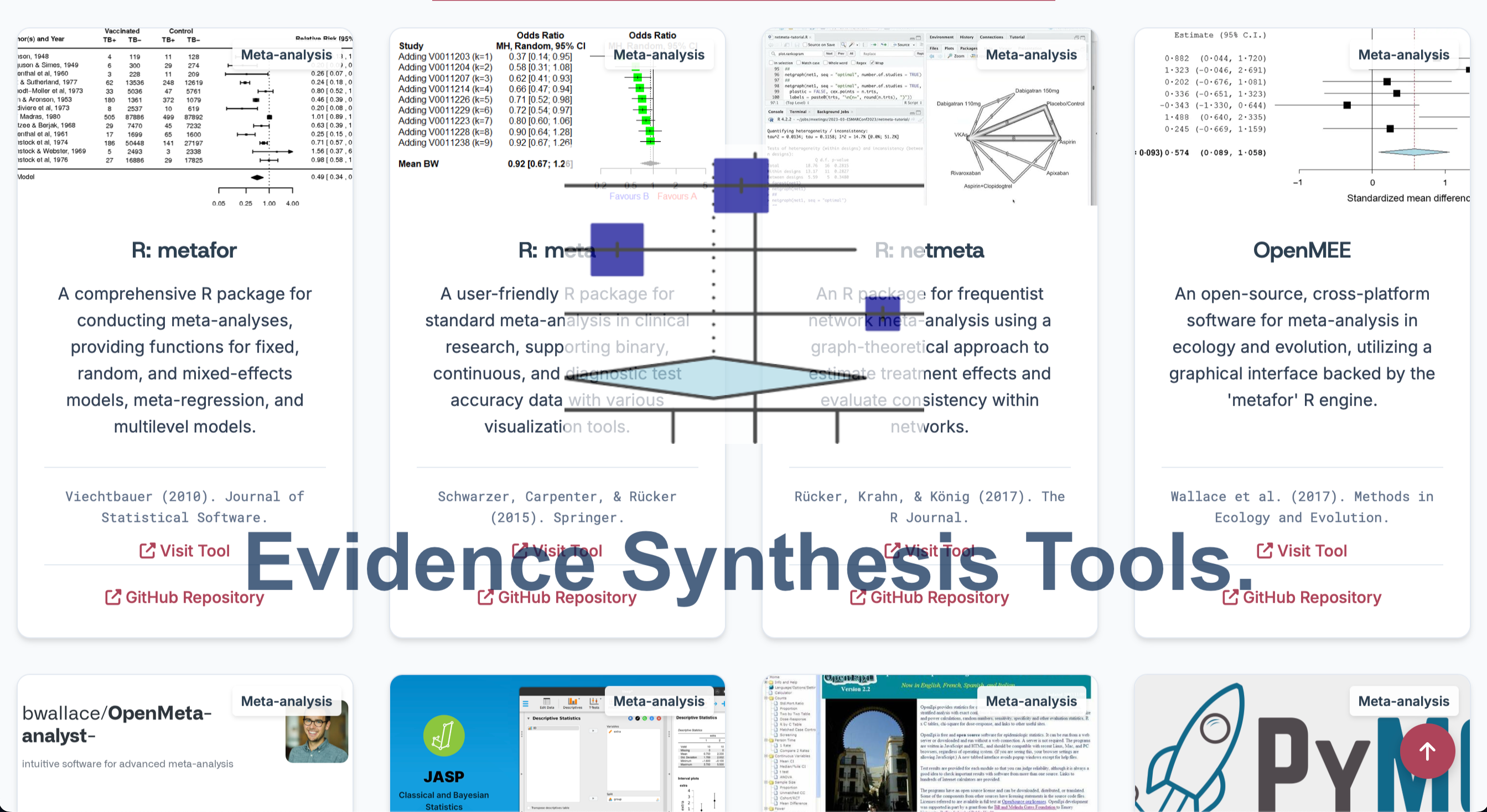 Evidence Synthesis Tools Directory